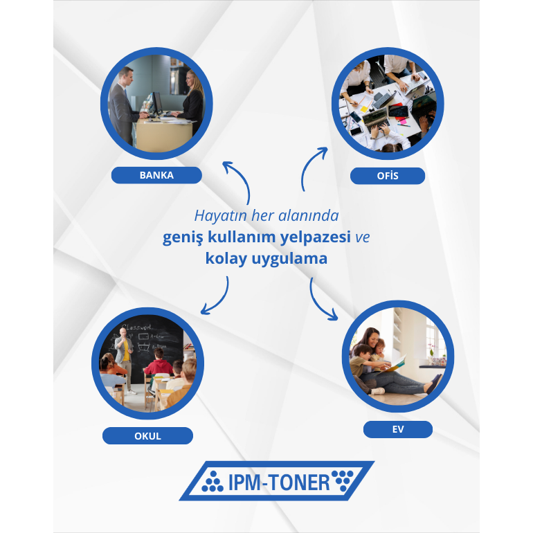 Tüm Kyocera Renkli Makinalara Uyumlu Toner Tozu Seti 4 x 250 G